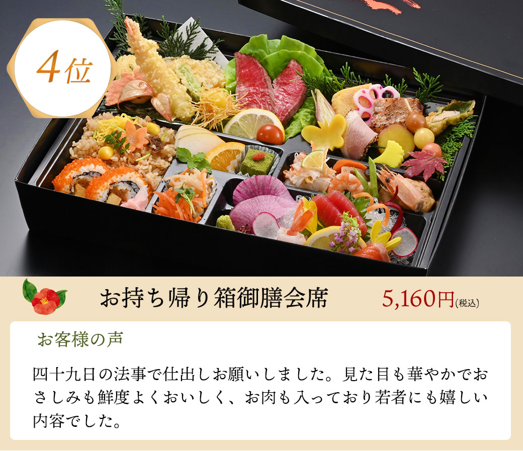 �����L���O4�ʁ@�������A�蔠��V���