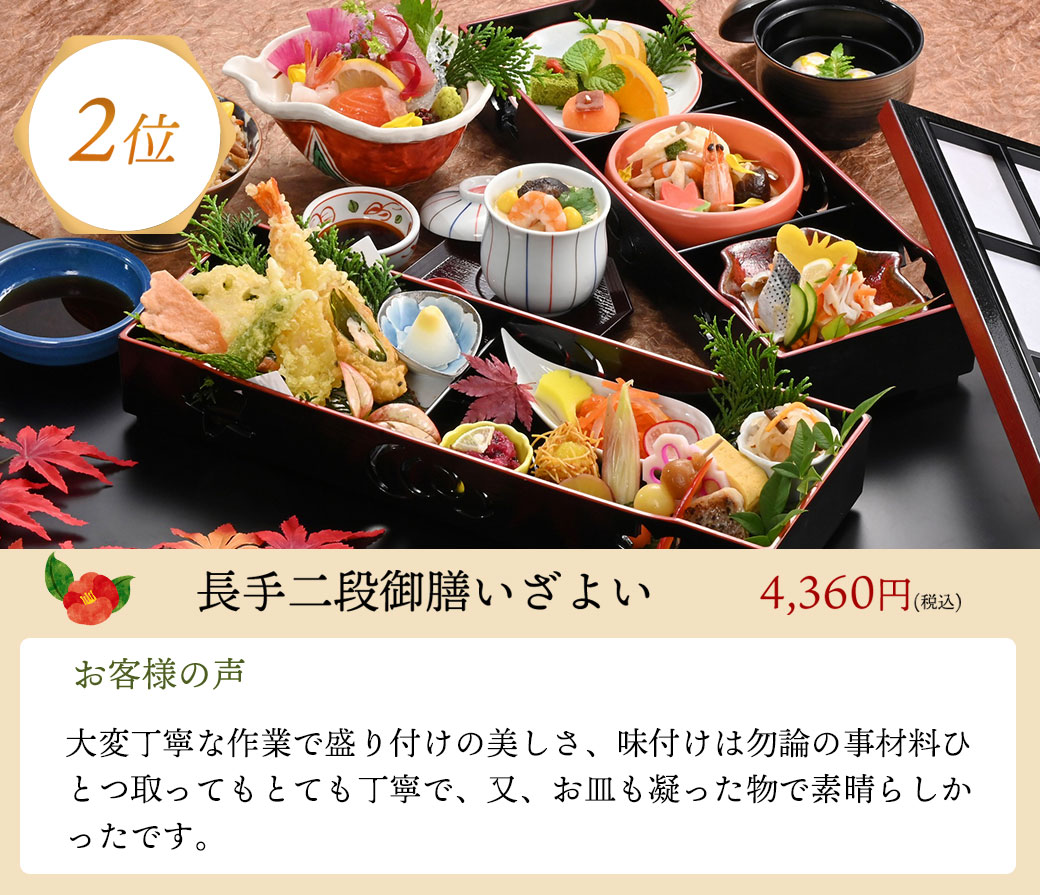 �����L���O2�ʁ@�����i��V